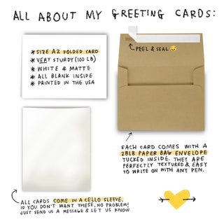 Product specifications showing A2 folded card details, blank interior, kraft envelope with peel and seal closure, and cello sleeve packaging
